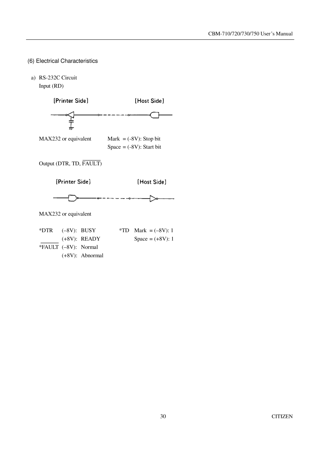 Citizen Systems CBM-720, CBM-750, CBM-730 manual Output DTR, TD 