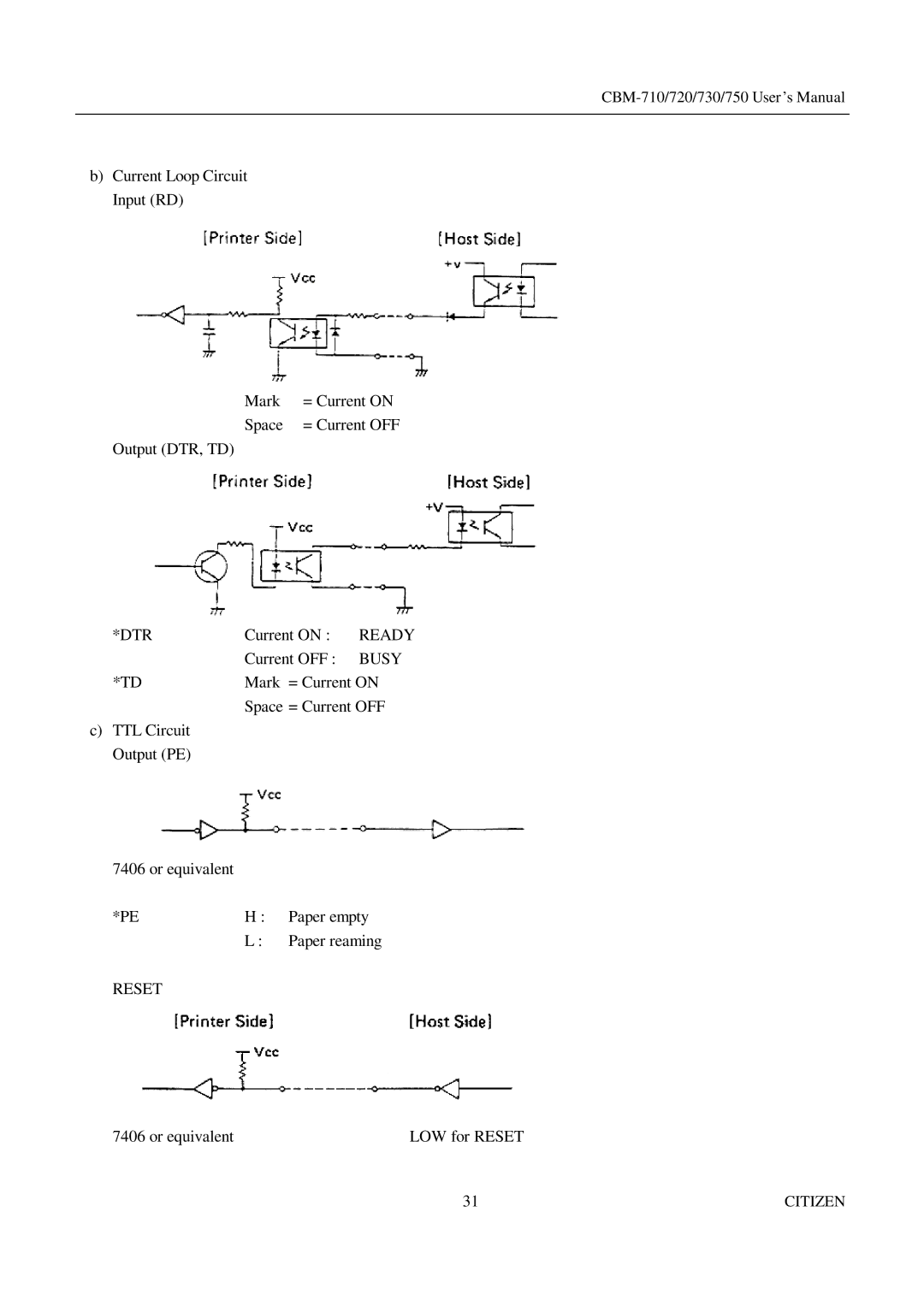 Citizen Systems CBM-750, CBM-720, CBM-730 manual Ready 