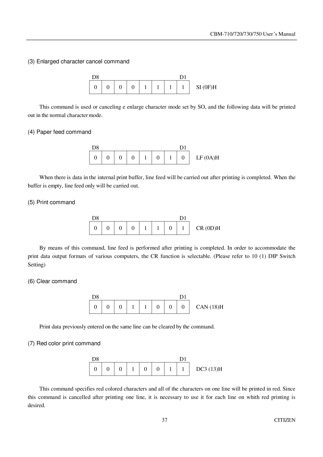 Citizen Systems CBM-750, CBM-720 manual Enlarged character cancel command, Paper feed command, Print command, Clear command 