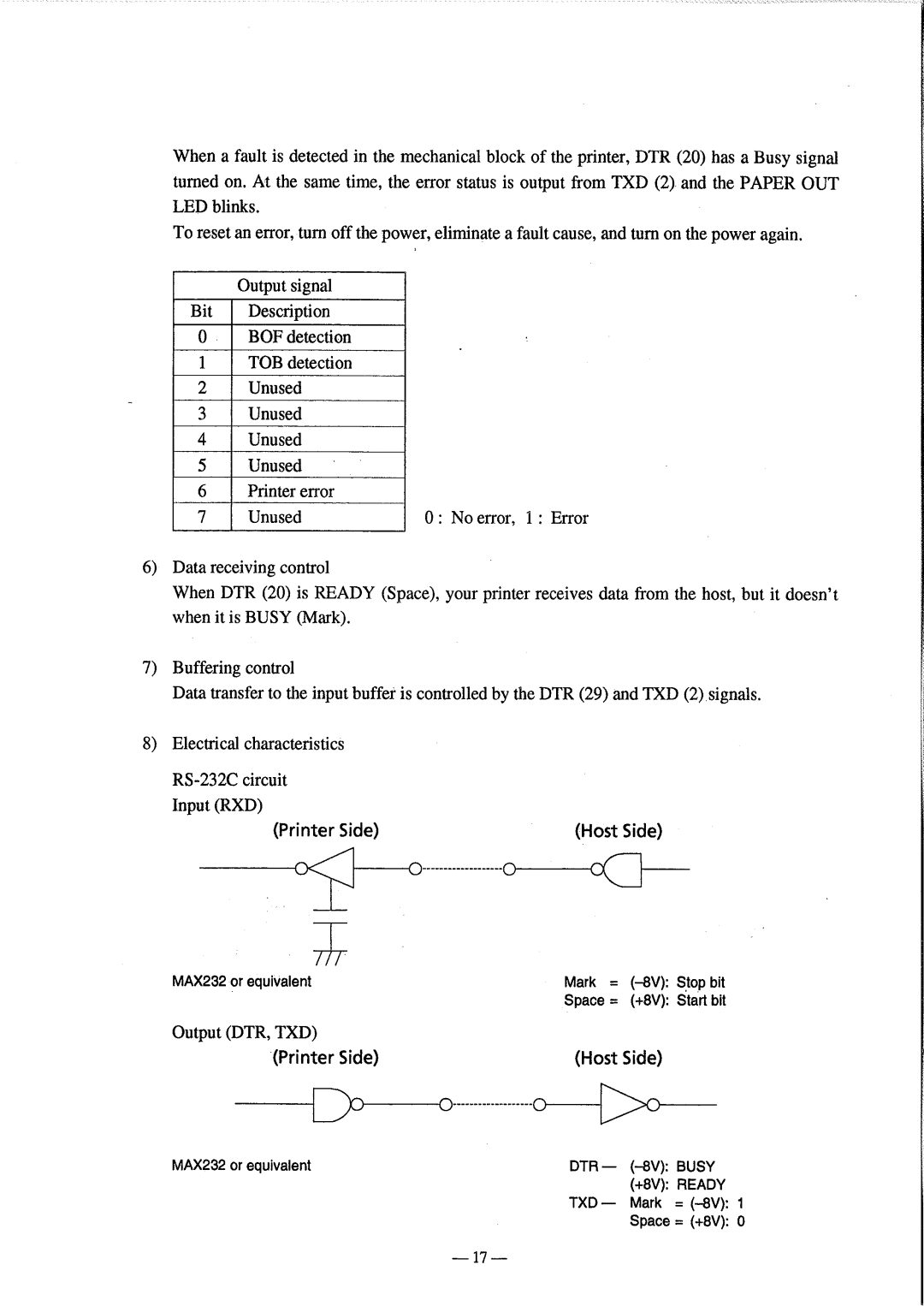 Citizen Systems CBM-810 manual 