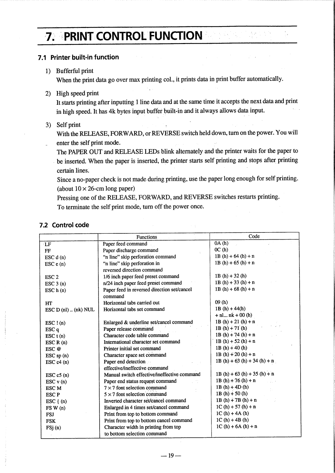 Citizen Systems CBM-810 manual 