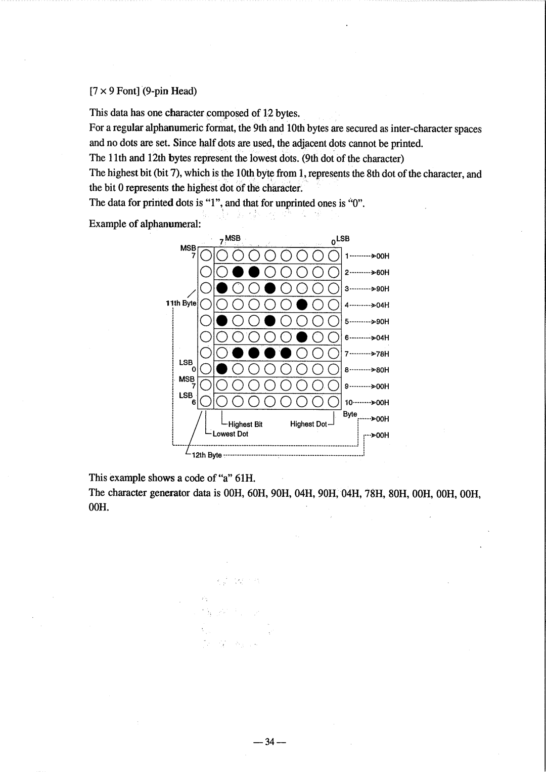 Citizen Systems CBM-810 manual 