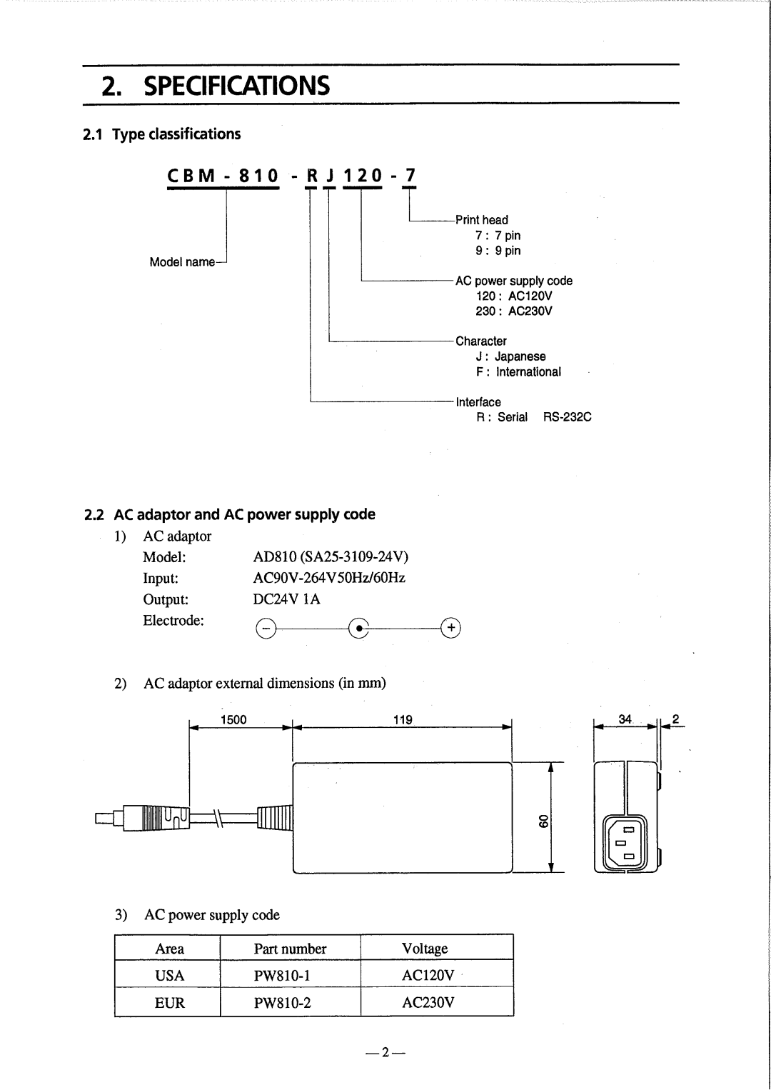 Citizen Systems CBM-810 manual 