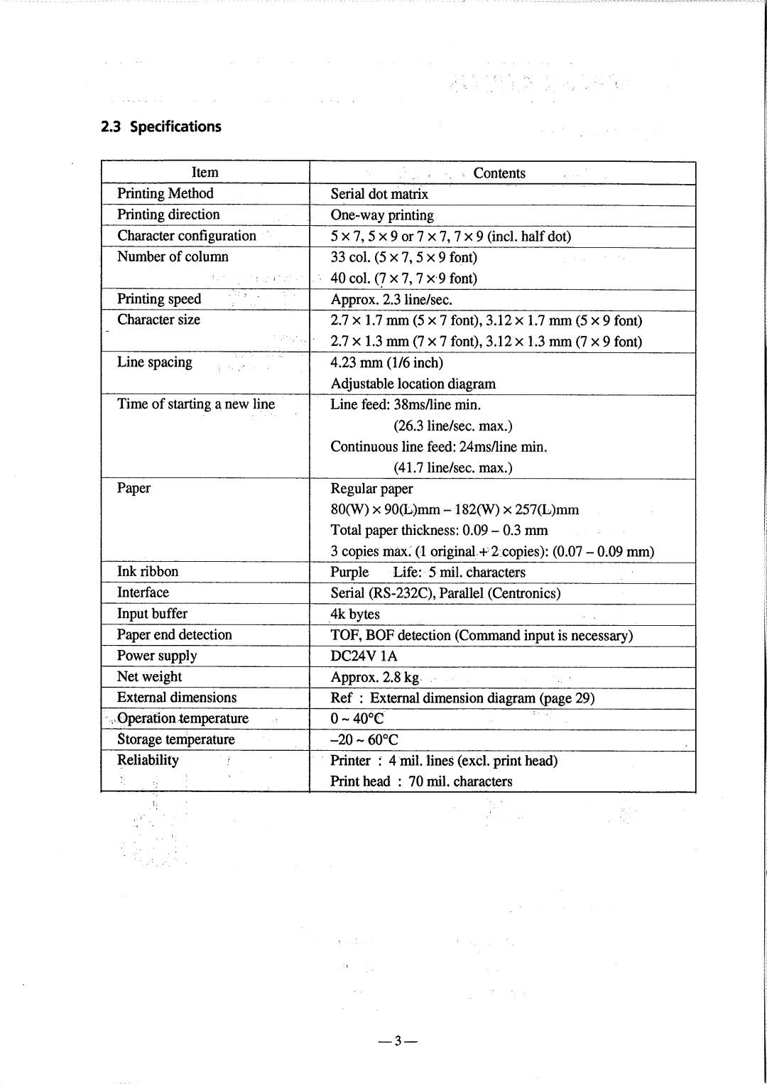 Citizen Systems CBM-810 manual 