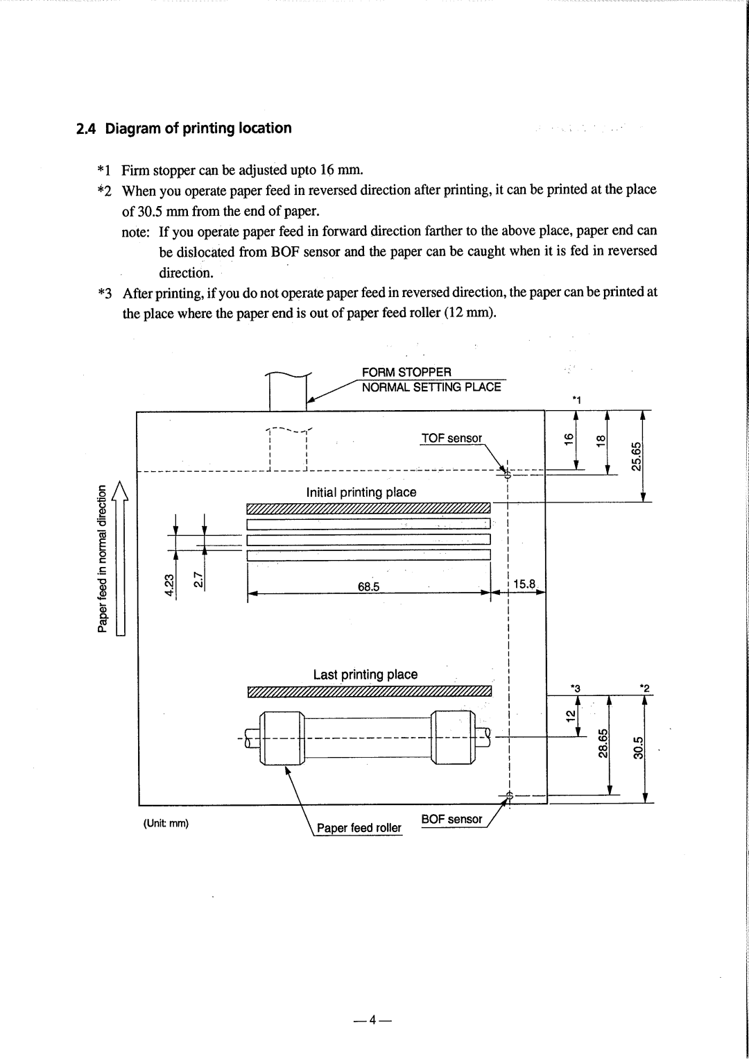 Citizen Systems CBM-810 manual 