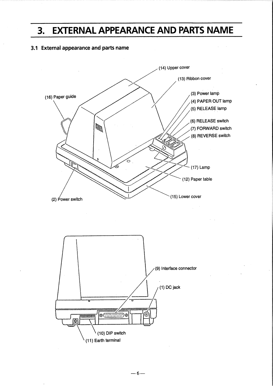 Citizen Systems CBM-810 manual 