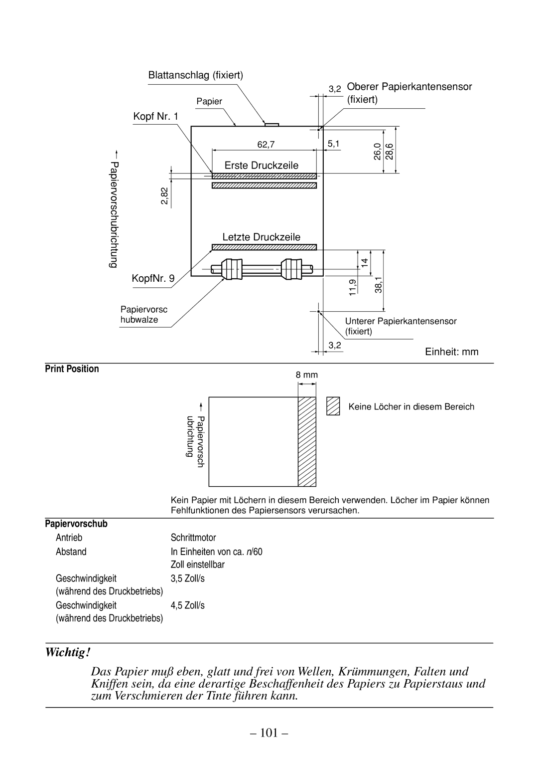 Citizen Systems CBM-820 manual Papiervorschub 