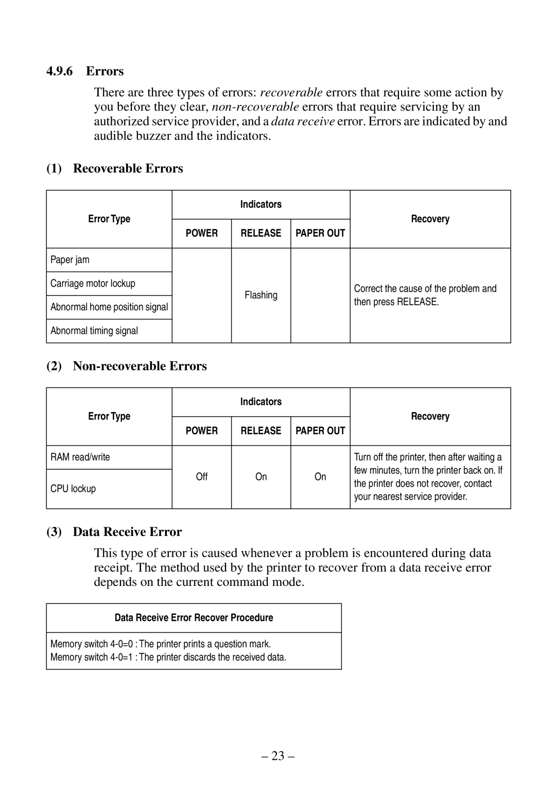 Citizen Systems CBM-820 manual Recoverable Errors, Non-recoverable Errors, Data Receive Error 