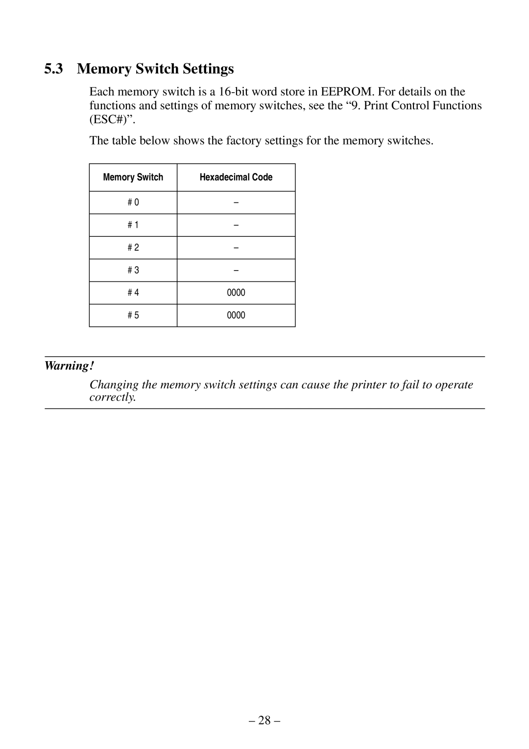 Citizen Systems CBM-820 manual Memory Switch Settings, Memory Switch Hexadecimal Code 