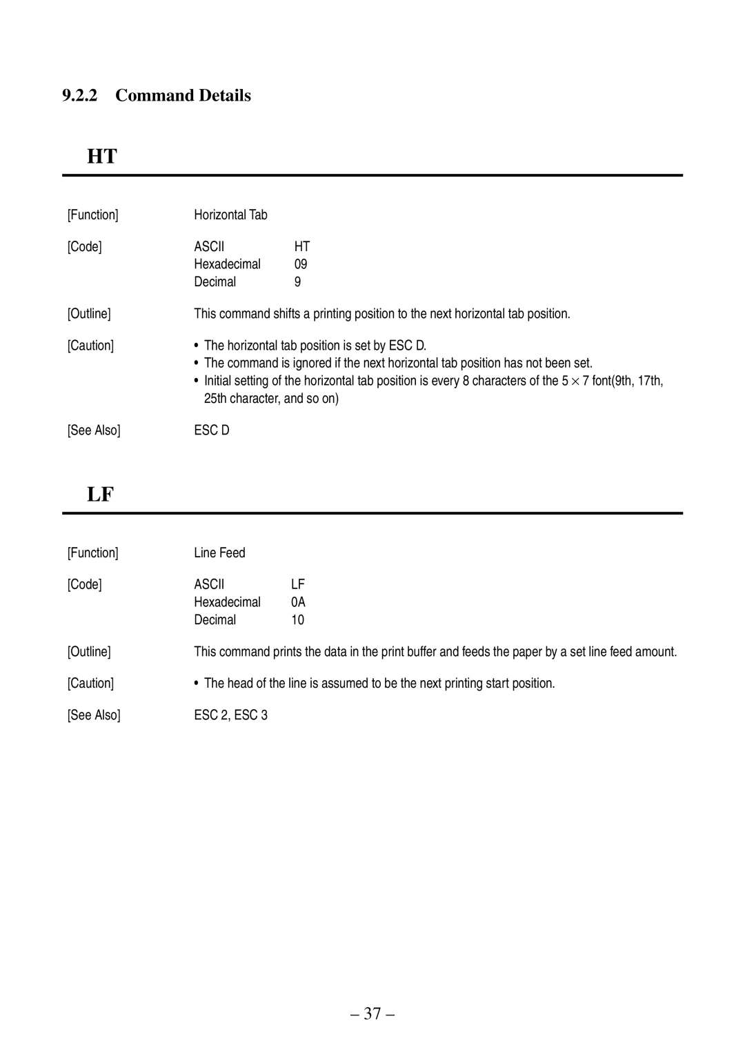 Citizen Systems CBM-820 manual Command Details, 25th character, and so on, Function Line Feed Code 