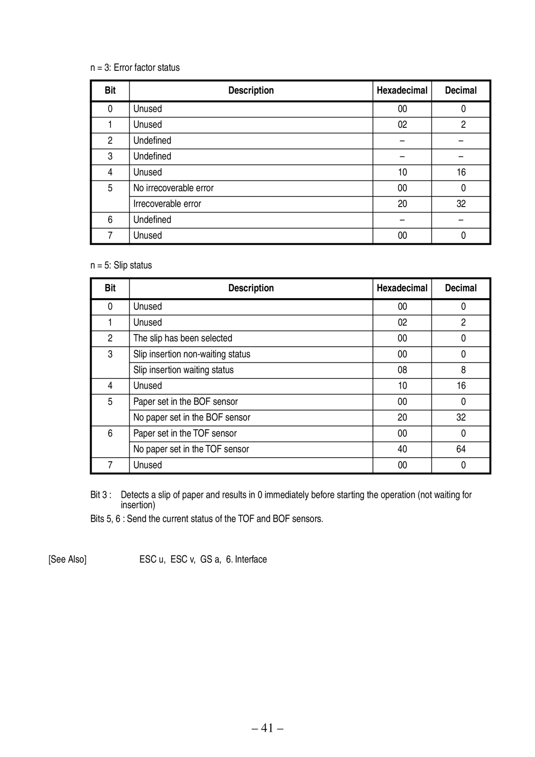 Citizen Systems CBM-820 manual = 3 Error factor status 