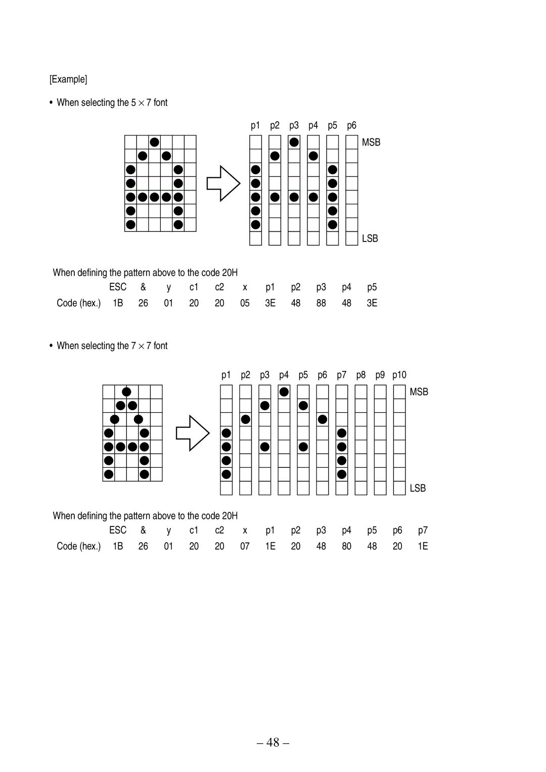 Citizen Systems CBM-820 manual Example When selecting the 5 ⋅ 7 font, Code hex B When selecting the 7 ⋅ 7 font 