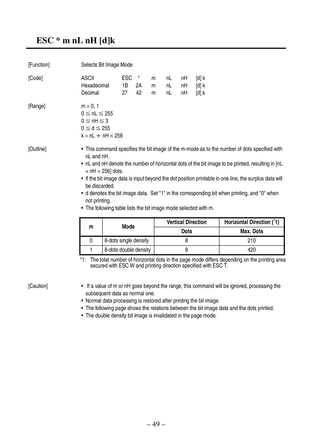 Citizen Systems CBM-820 manual ESC * m nL nH dk, Hexadecimal Decimal Range = 0  nL ,  d  = nL nH ⋅ Outline 