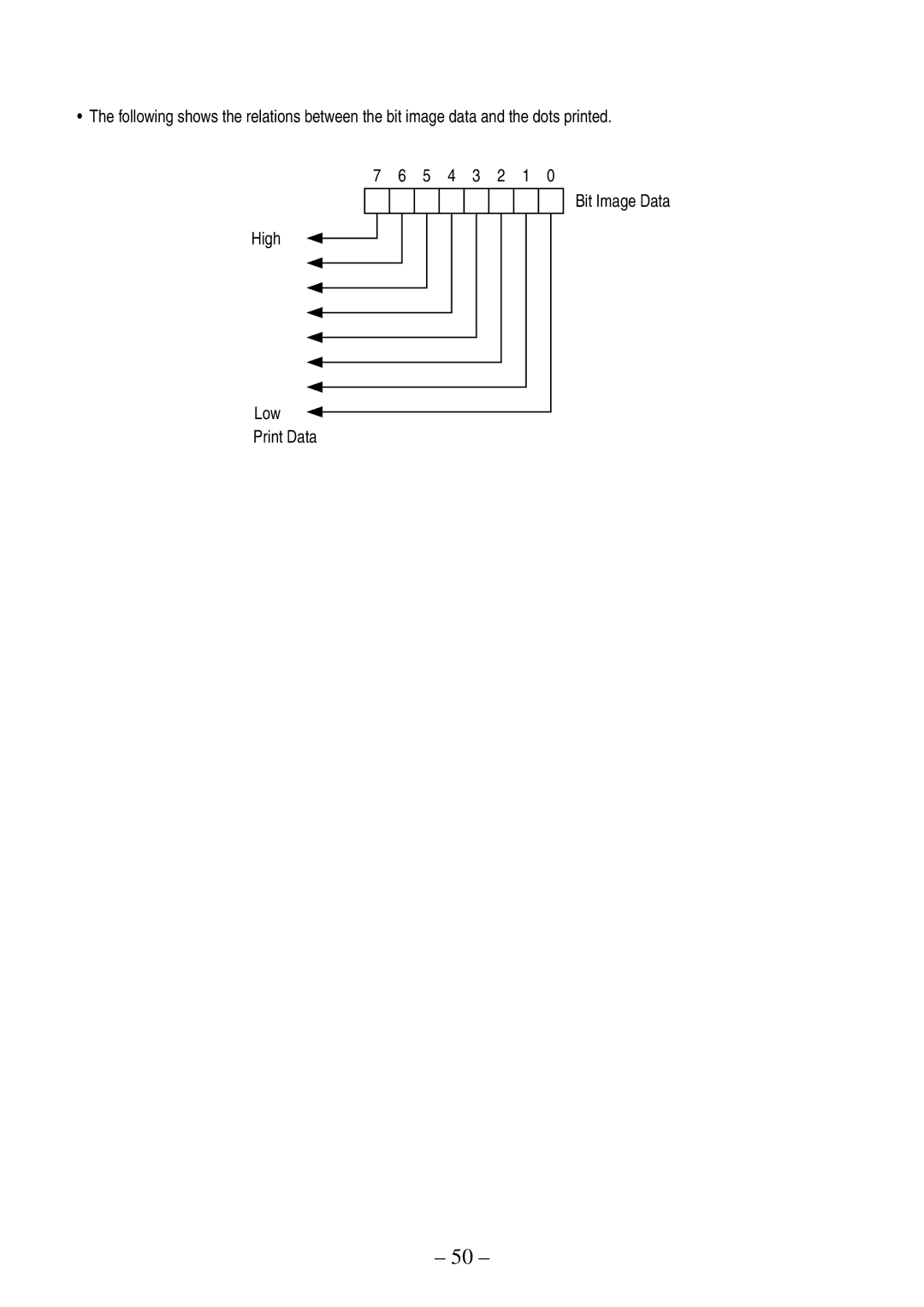 Citizen Systems CBM-820 manual 