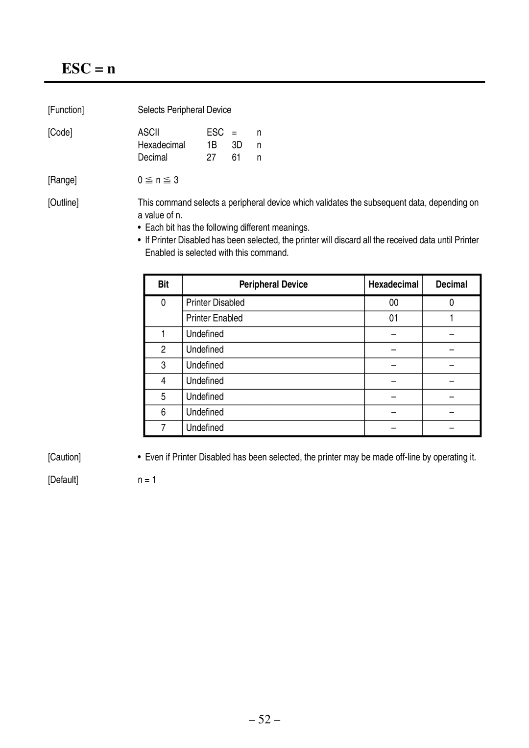 Citizen Systems CBM-820 manual ESC = n, Bit Peripheral Device, Printer Disabled Printer Enabled Undeﬁned 