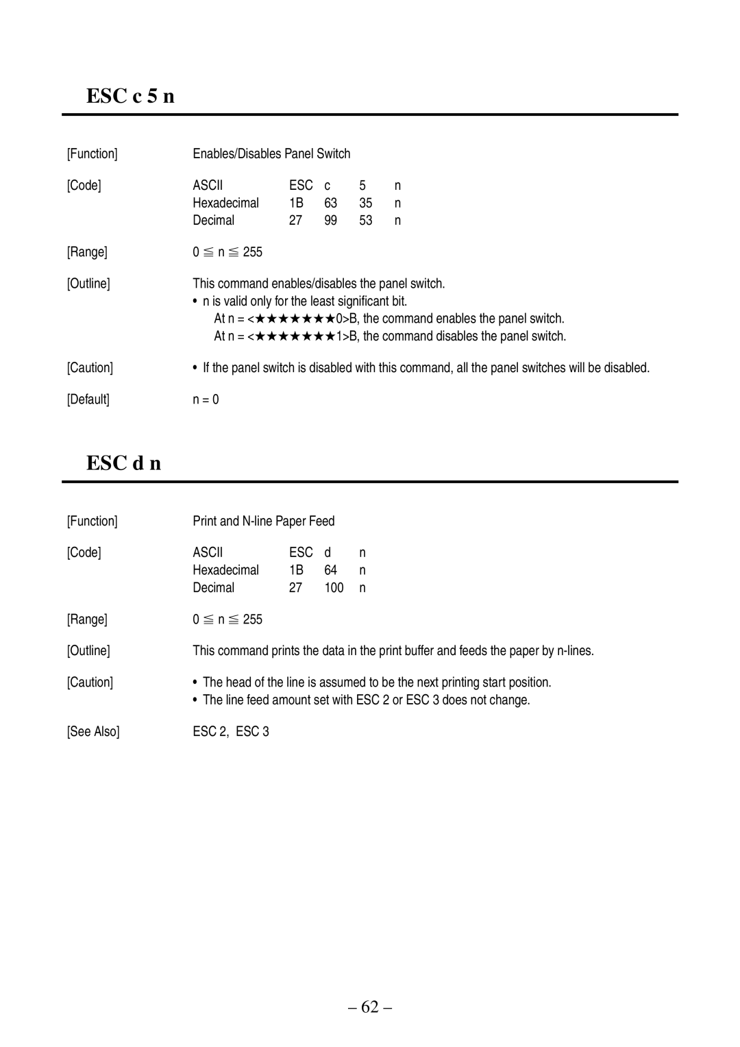 Citizen Systems CBM-820 manual ESC c 5 n, ESC d n, Hexadecimal Decimal 100 Range  n  Outline 