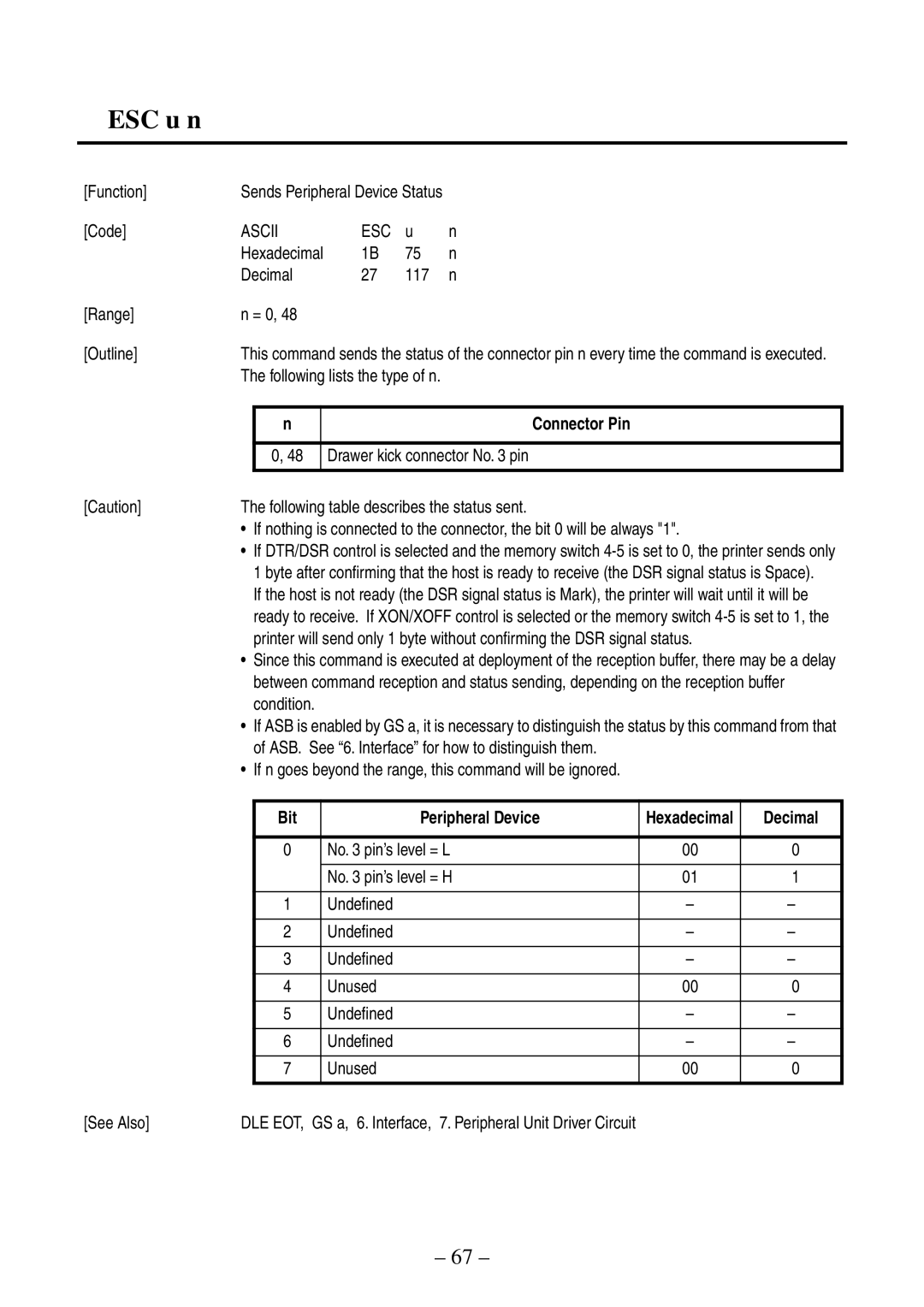 Citizen Systems CBM-820 manual ESC u n, Hexadecimal Decimal 117 Range = 0 Outline, Following lists the type of n, Condition 