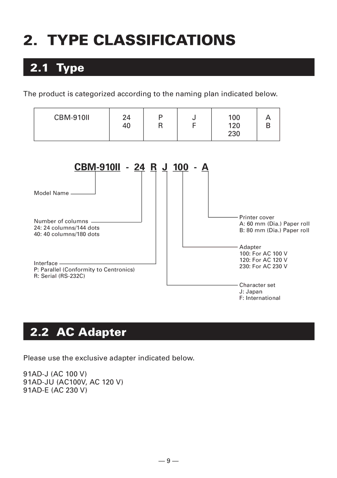 Citizen Systems CBM-910 Type II user manual AC Adapter 