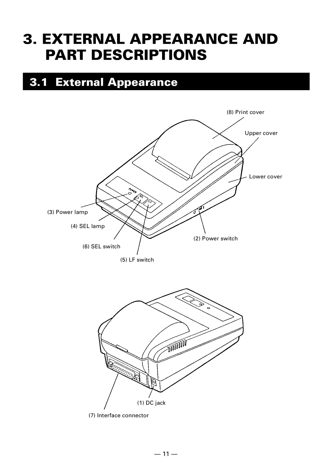 Citizen Systems CBM-910 Type II user manual External Appearance and Part Descriptions 