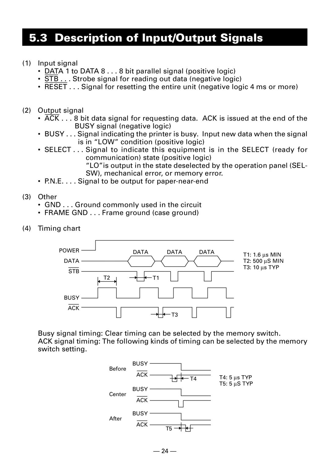 Citizen Systems CBM-910 Type II user manual Description of Input/Output Signals 