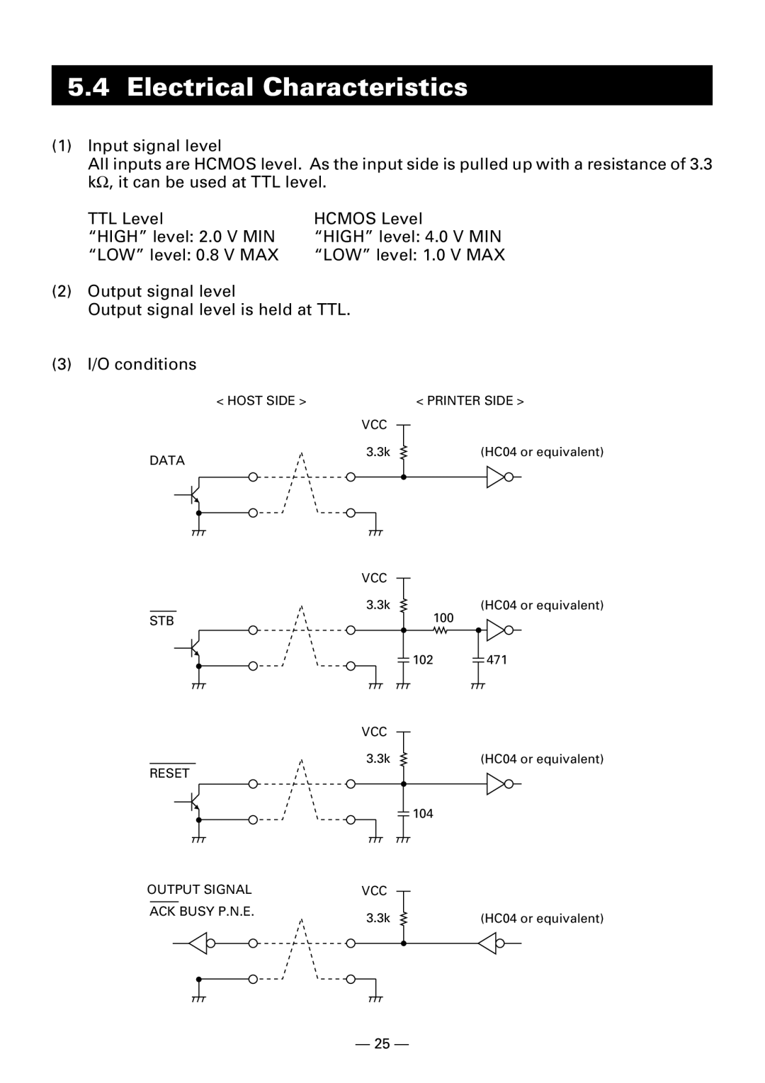 Citizen Systems CBM-910 Type II user manual Electrical Characteristics 