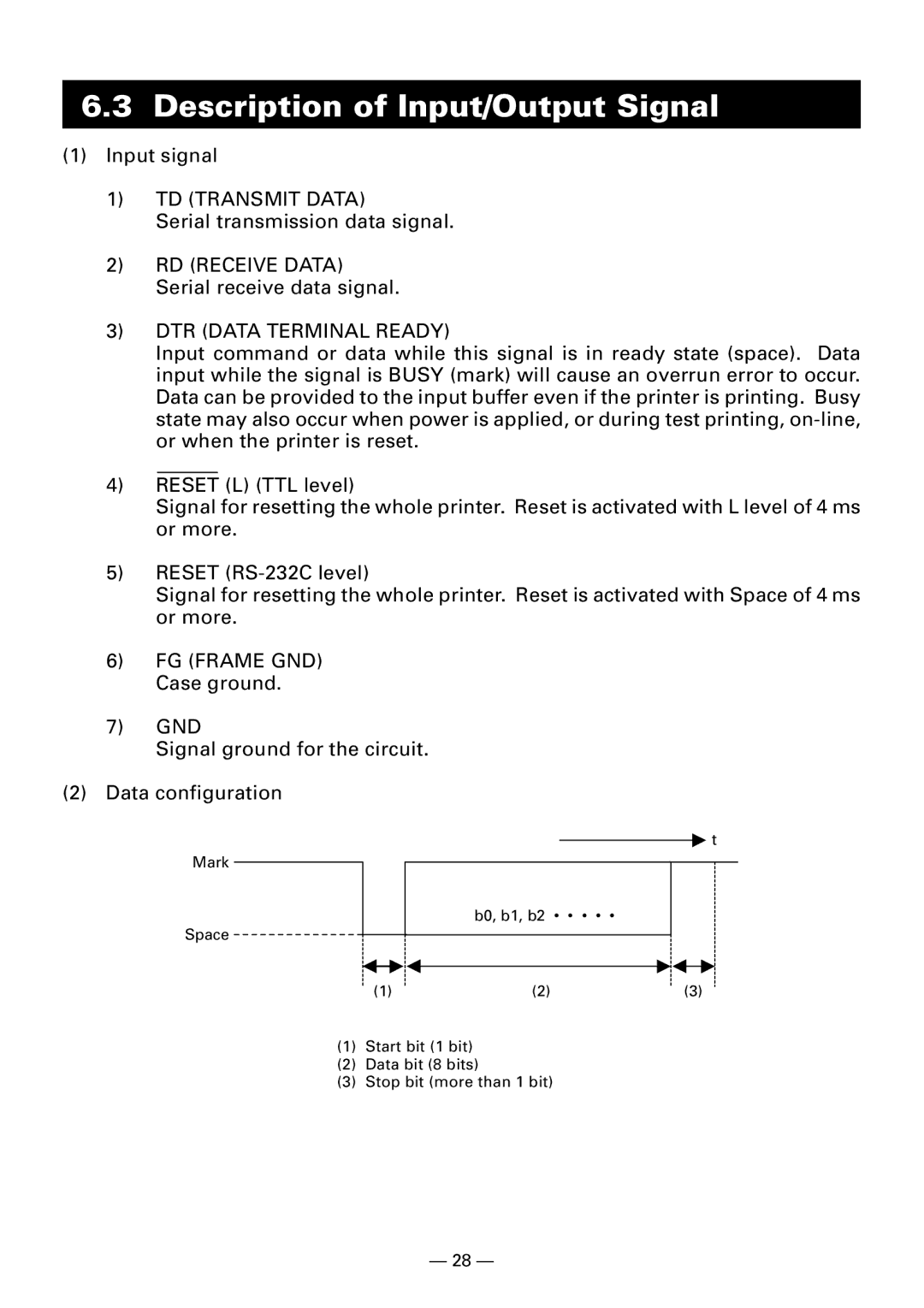 Citizen Systems CBM-910 Type II user manual Description of Input/Output Signal, DTR Data Terminal Ready 