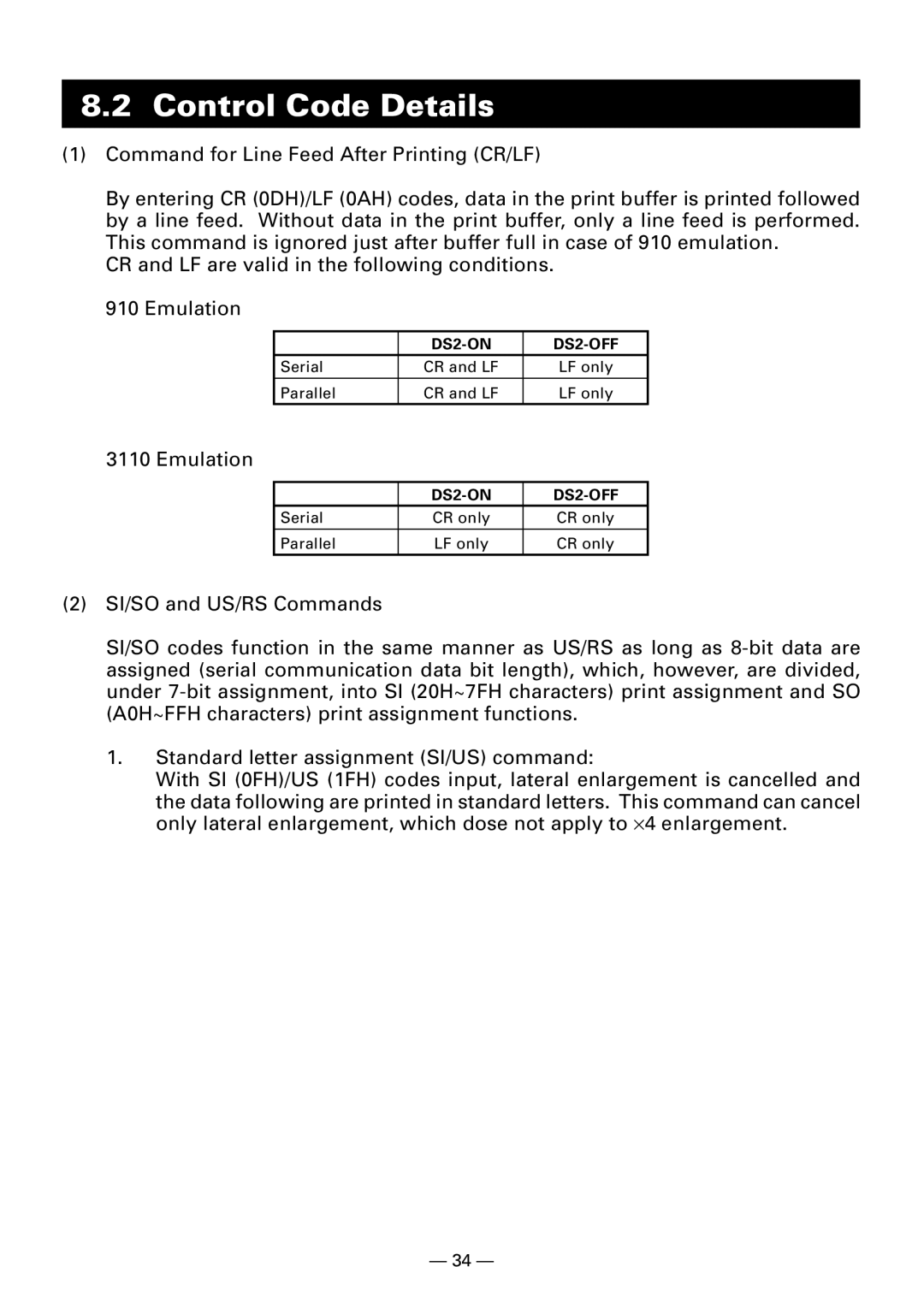 Citizen Systems CBM-910 Type II user manual Control Code Details 