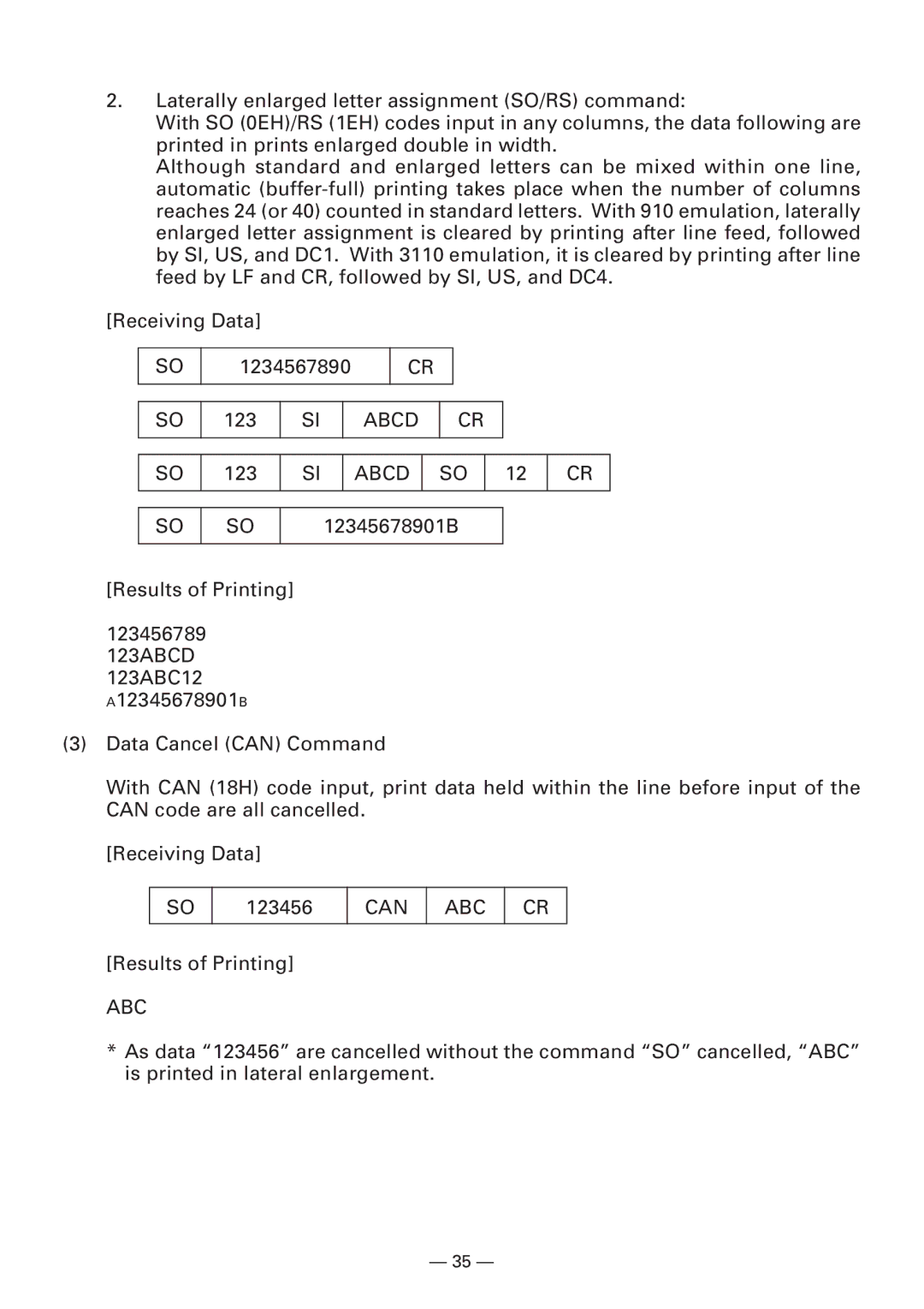 Citizen Systems CBM-910 Type II user manual Abcd 