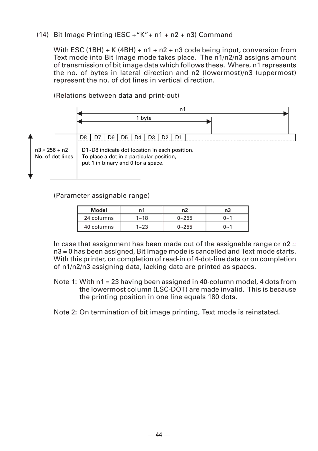 Citizen Systems CBM-910 Type II user manual Model 