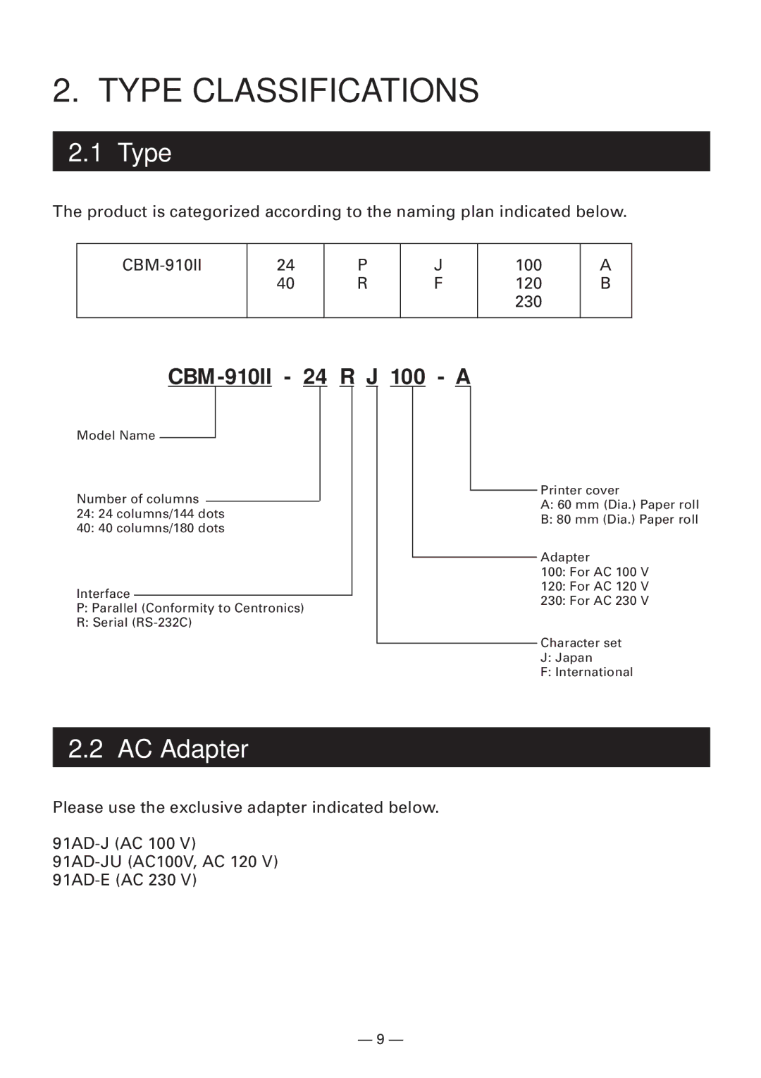 Citizen Systems CBM-910 Type II user manual AC Adapter 