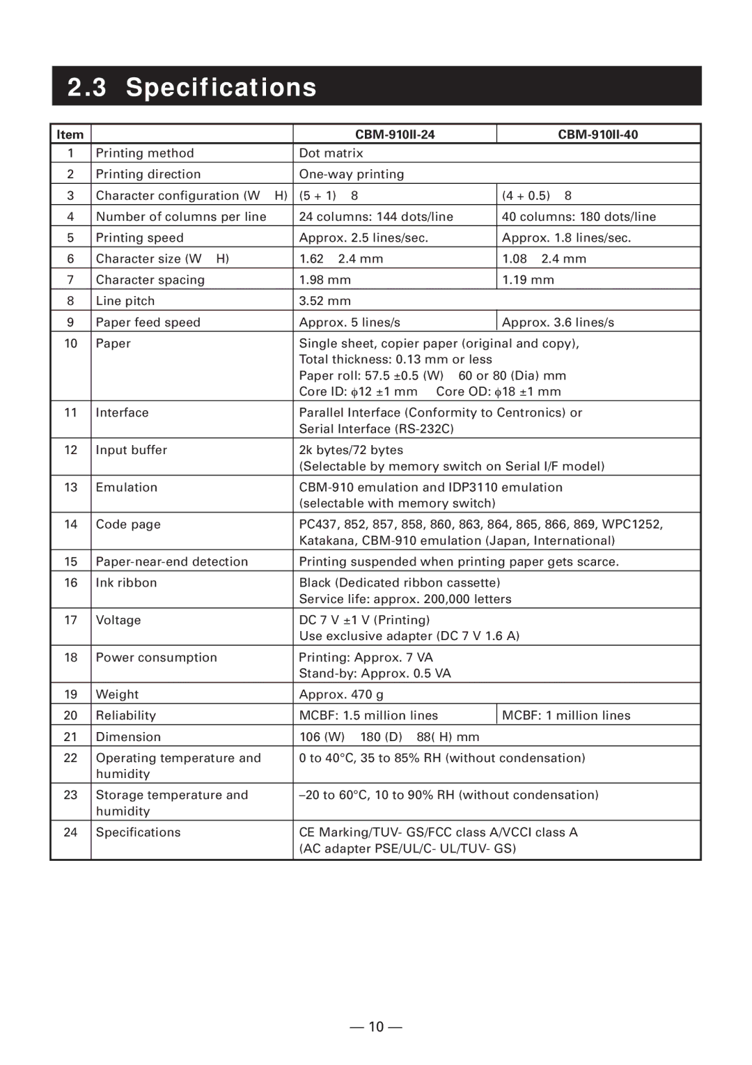 Citizen Systems CBM-910 Type II user manual Specifications, CBM-910II-24 CBM-910II-40 