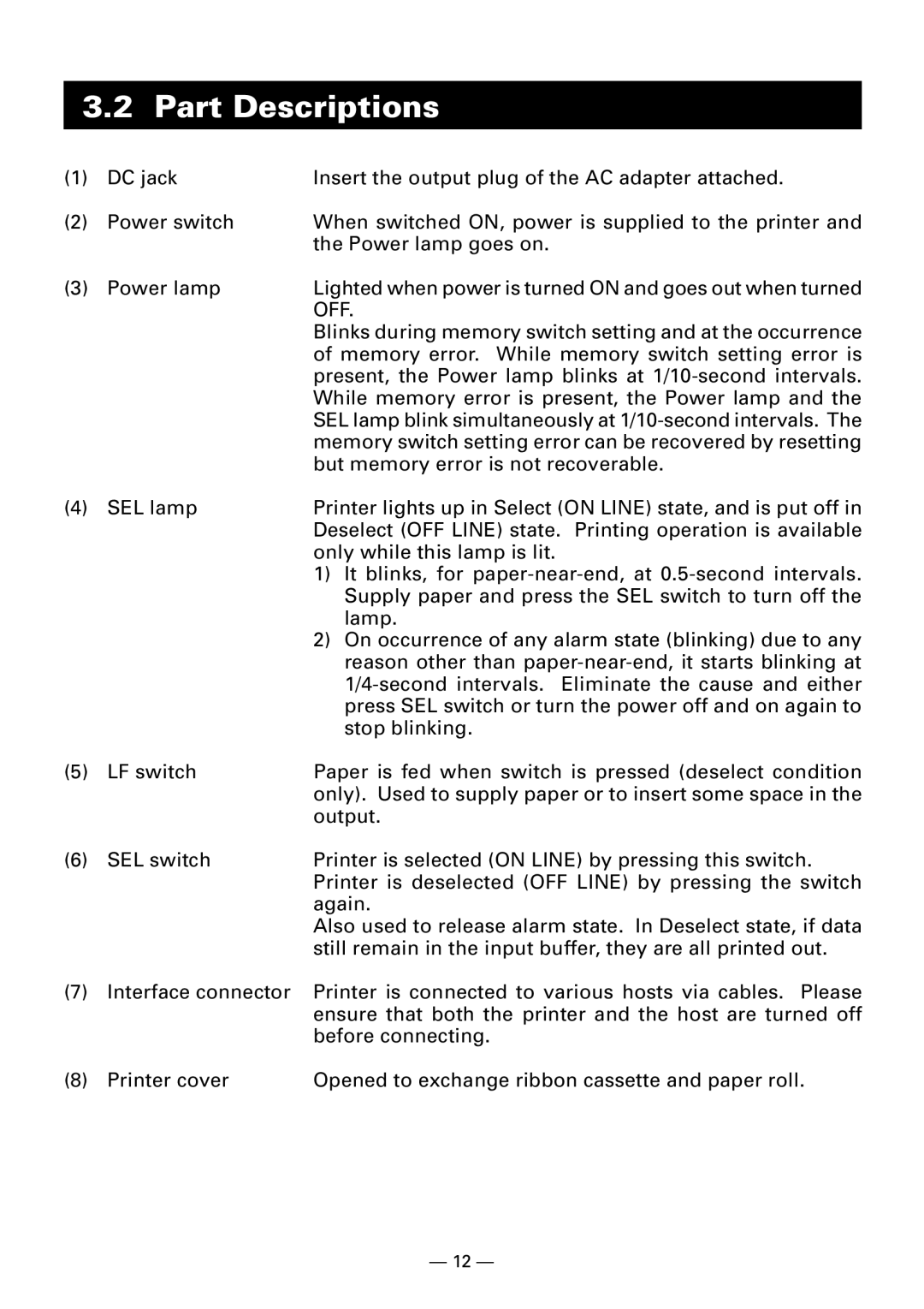 Citizen Systems CBM-910 Type II user manual Part Descriptions, Off 