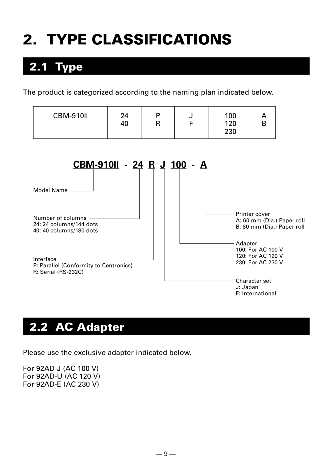 Citizen Systems CBM-910 manual Type Classifications, AC Adapter 