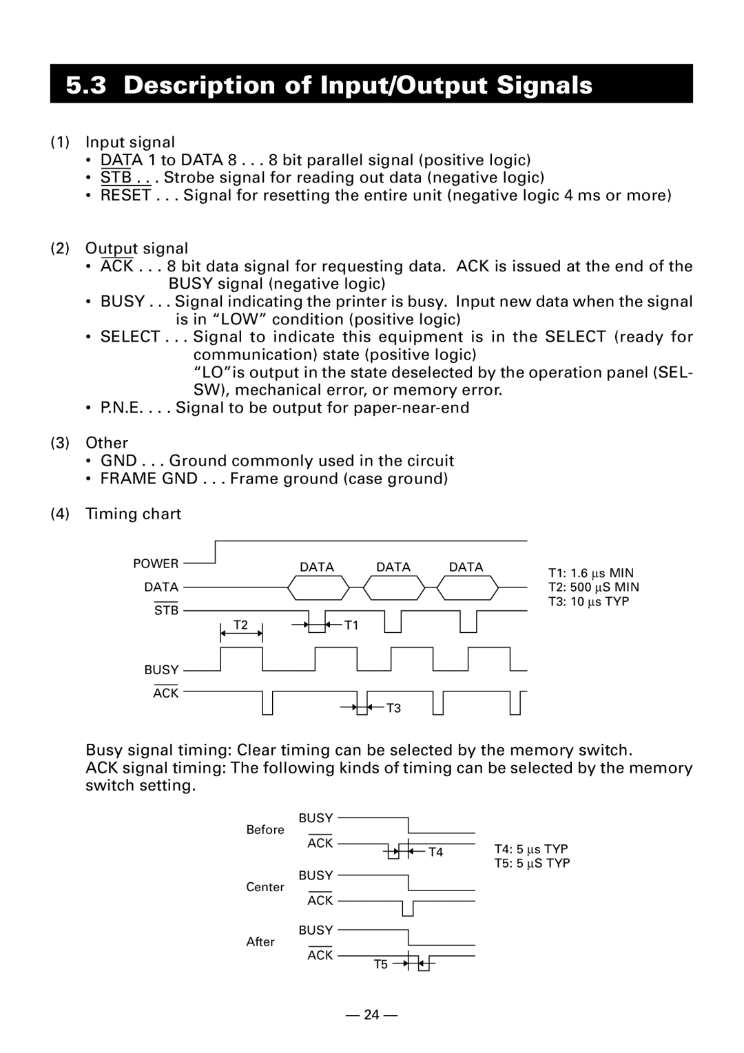 Citizen Systems CBM-910 manual Description of Input/Output Signals 