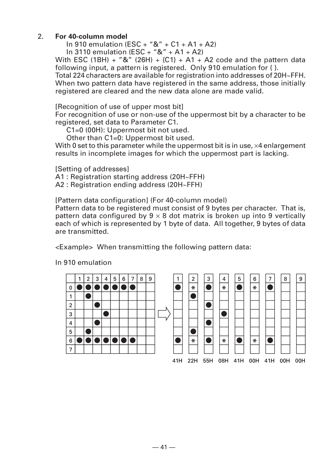 Citizen Systems CBM-910 manual For 40-column model 