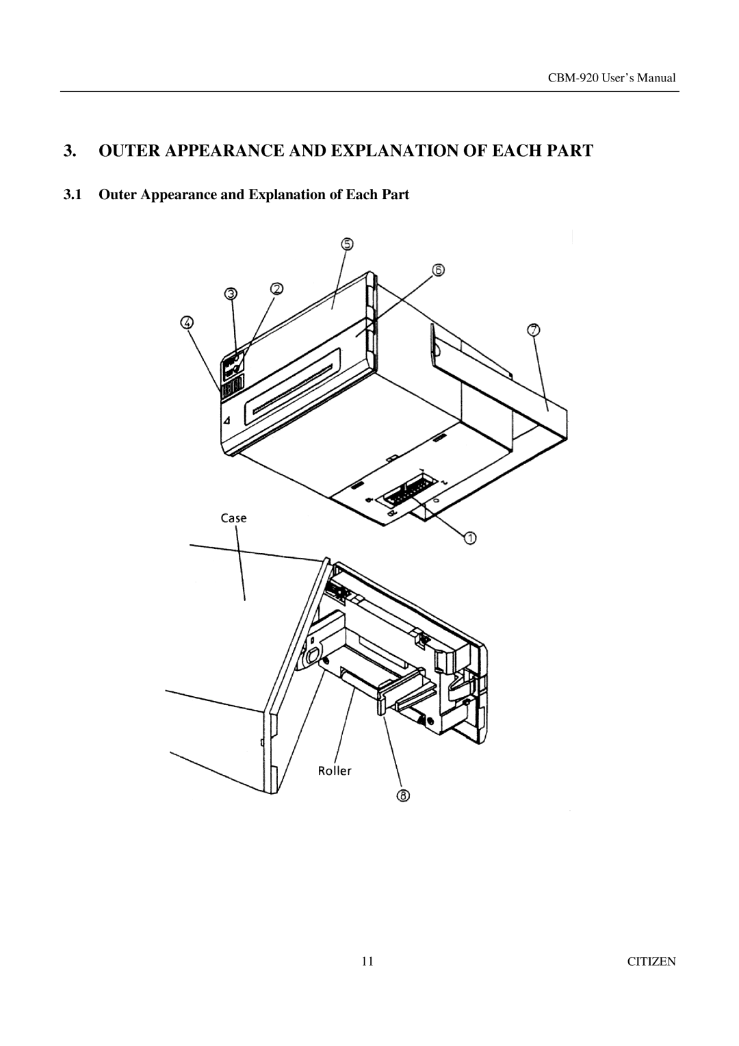 Citizen Systems CBM-920 manual Outer Appearance and Explanation of Each Part 