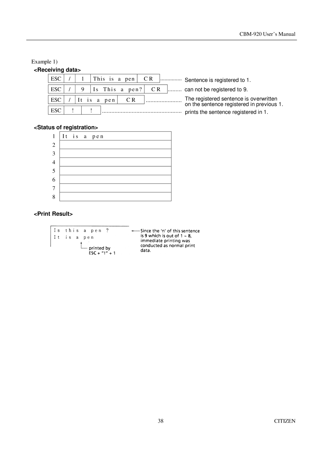 Citizen Systems CBM-920 manual Status of registration 