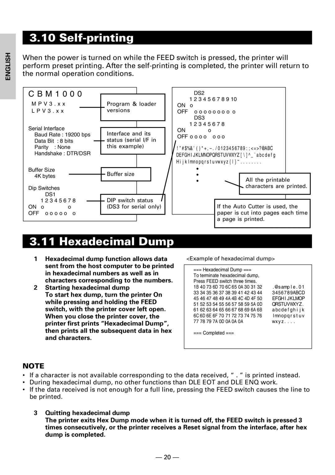 Citizen Systems CBM1000 user manual Self-printing, Hexadecimal Dump, Starting hexadecimal dump 