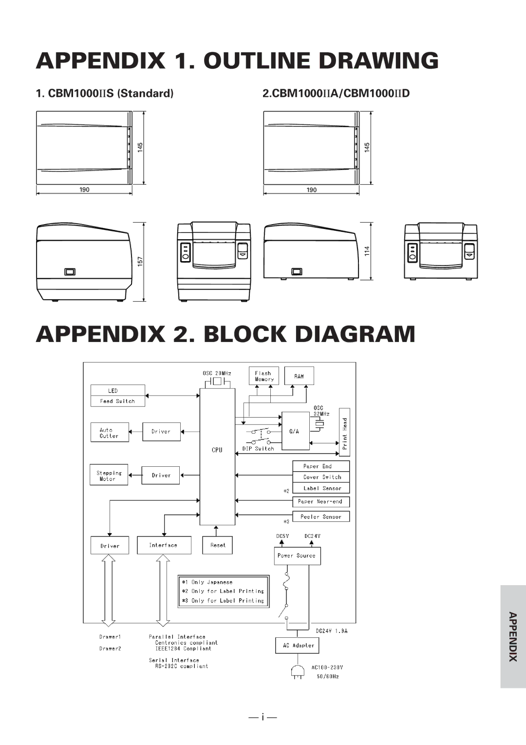 Citizen Systems user manual Appendix 1. Outline Drawing, Appendix 2. Block Diagram, CBM1000IIS Standard 