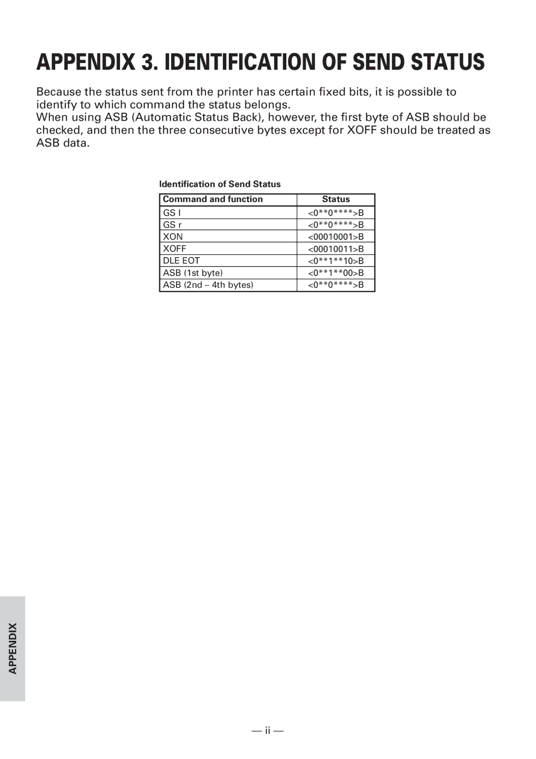 Citizen Systems CBM1000 Appendix 3. Identification of Send Status, Identification of Send Status Command and function 