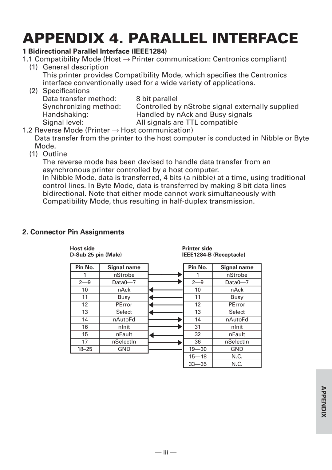 Citizen Systems CBM1000 user manual Appendix 4. Parallel Interface, Bidirectional Parallel Interface IEEE1284 