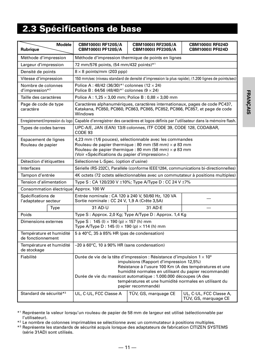 Citizen Systems CBM1000 user manual Spécifications de base 