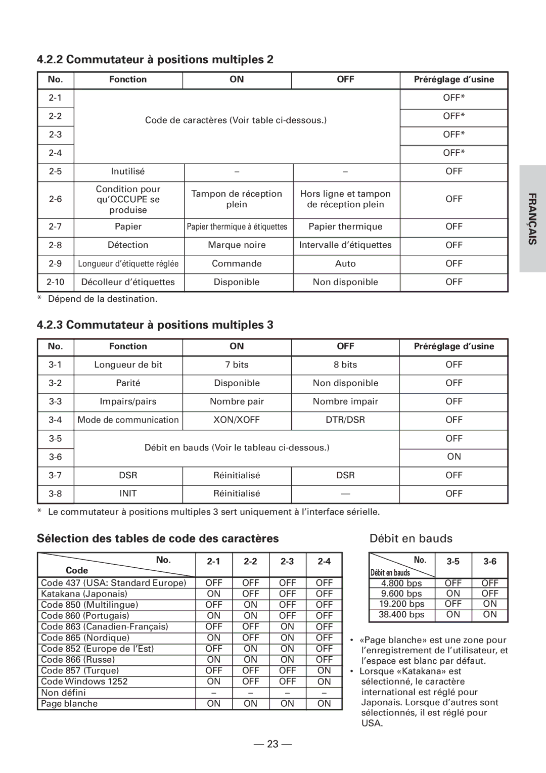 Citizen Systems CBM1000 user manual Sélection des tables de code des caractères, Débit en bauds 