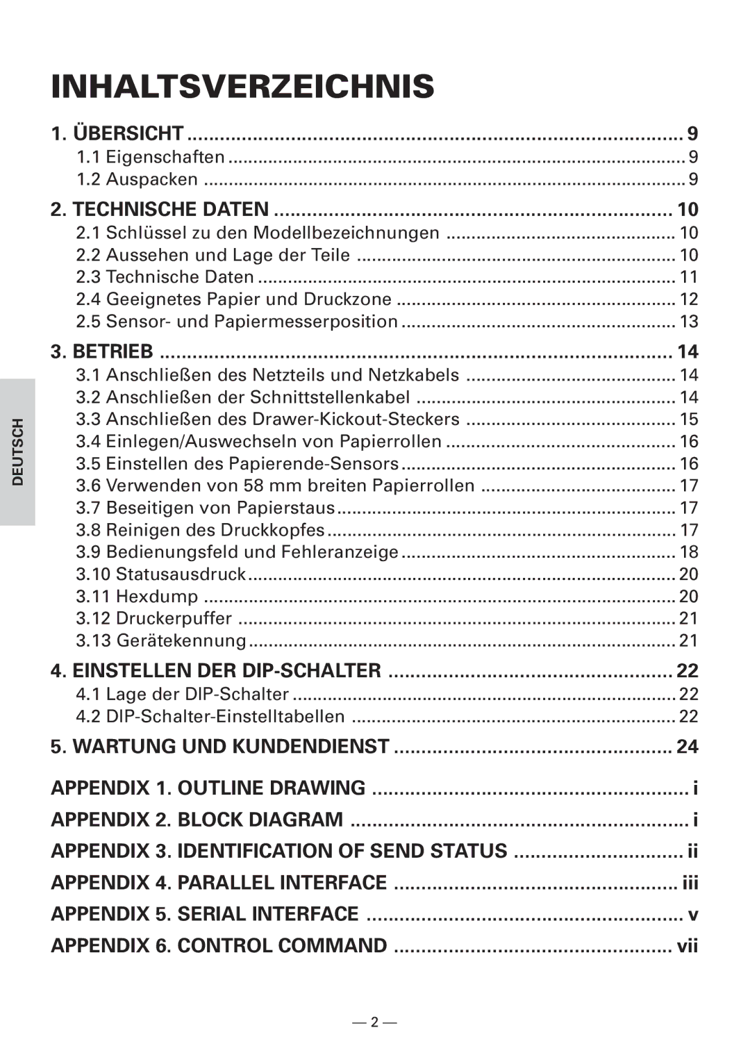 Citizen Systems CBM1000 user manual Inhaltsverzeichnis 