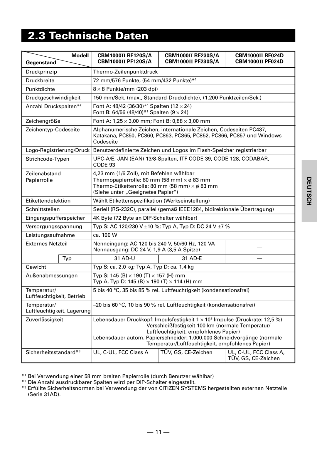 Citizen Systems CBM1000 user manual Technische Daten 