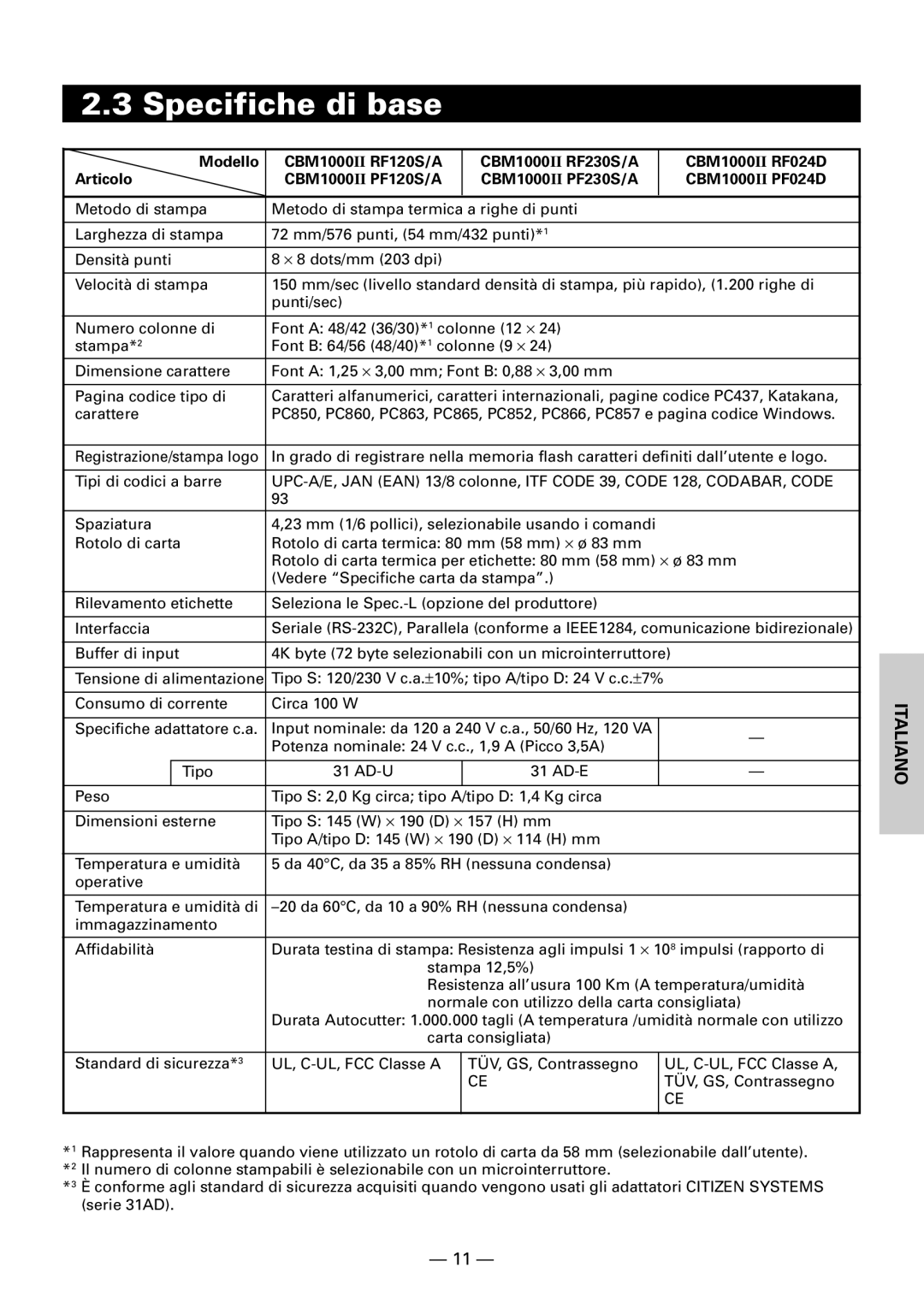 Citizen Systems CBM1000 user manual Specifiche di base 