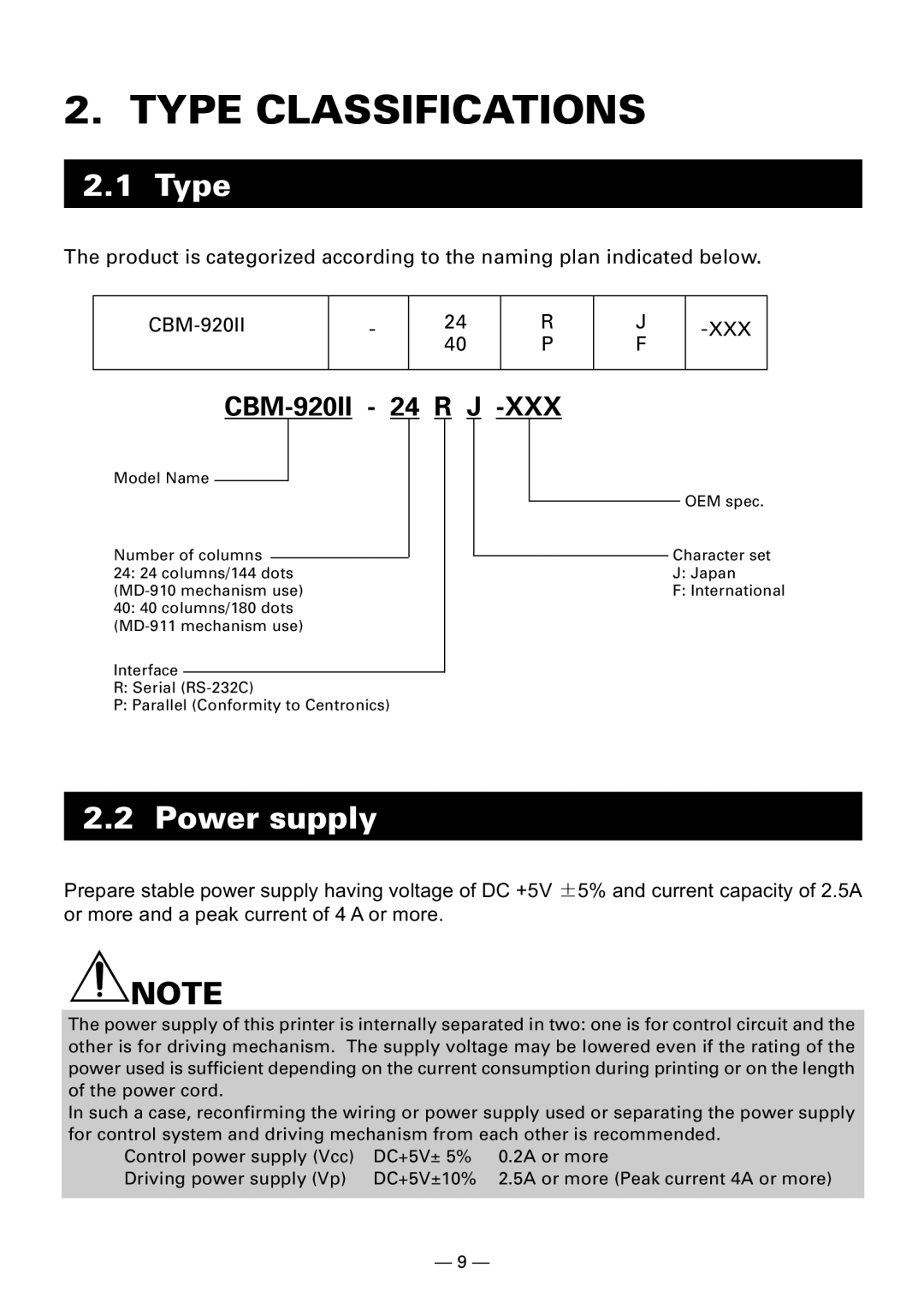 Citizen Systems CBM920II user manual Type Classifications, Power supply 