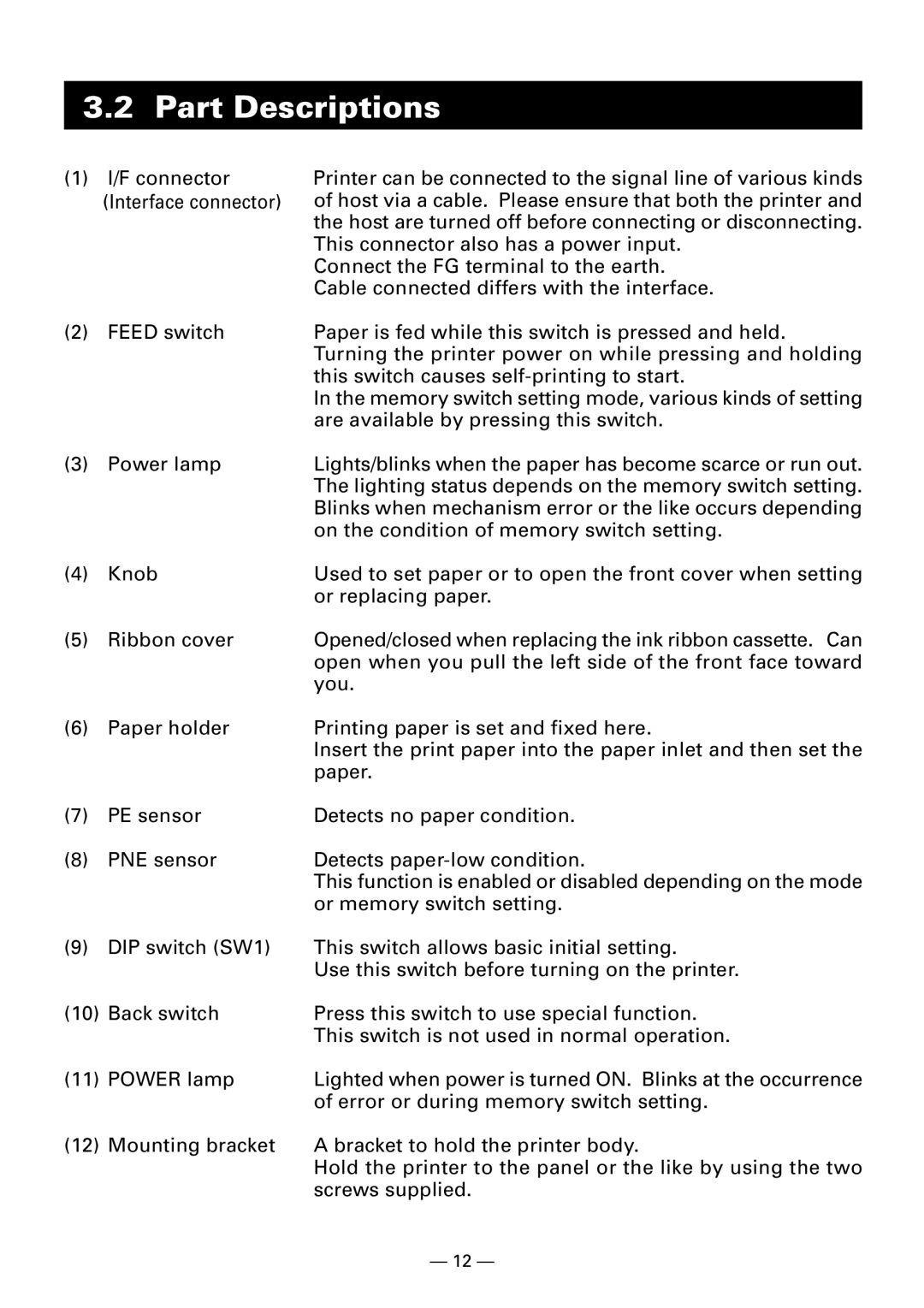 Citizen Systems CBM920II user manual Part Descriptions 