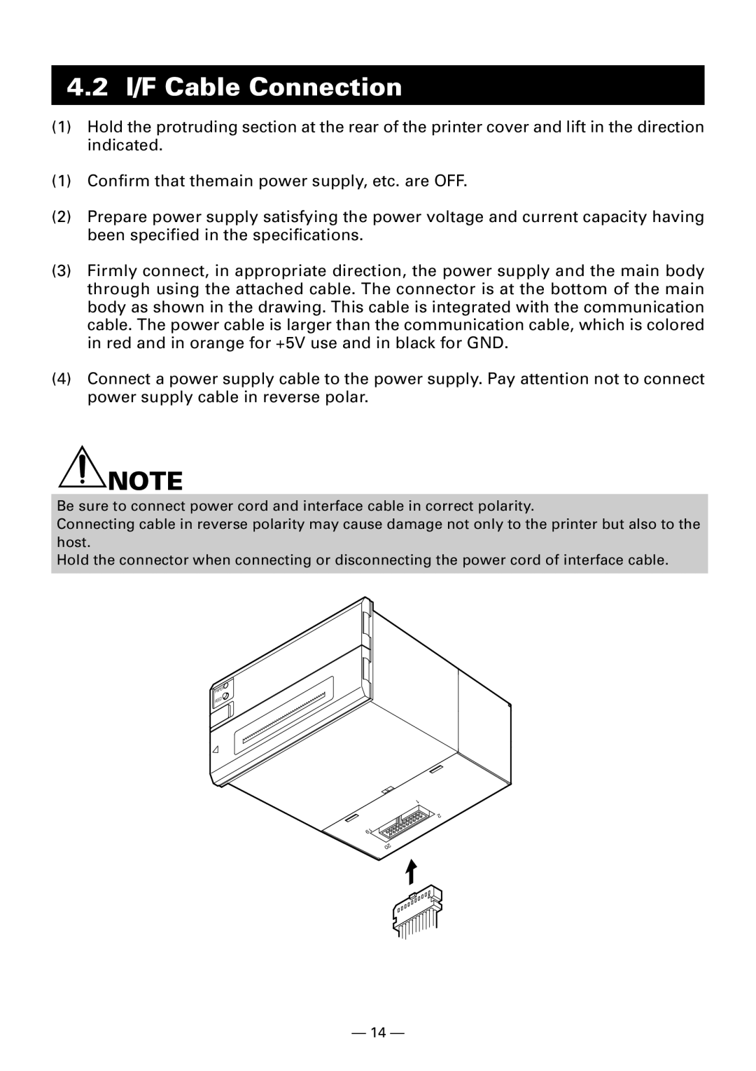 Citizen Systems CBM920II user manual I/F Cable Connection 