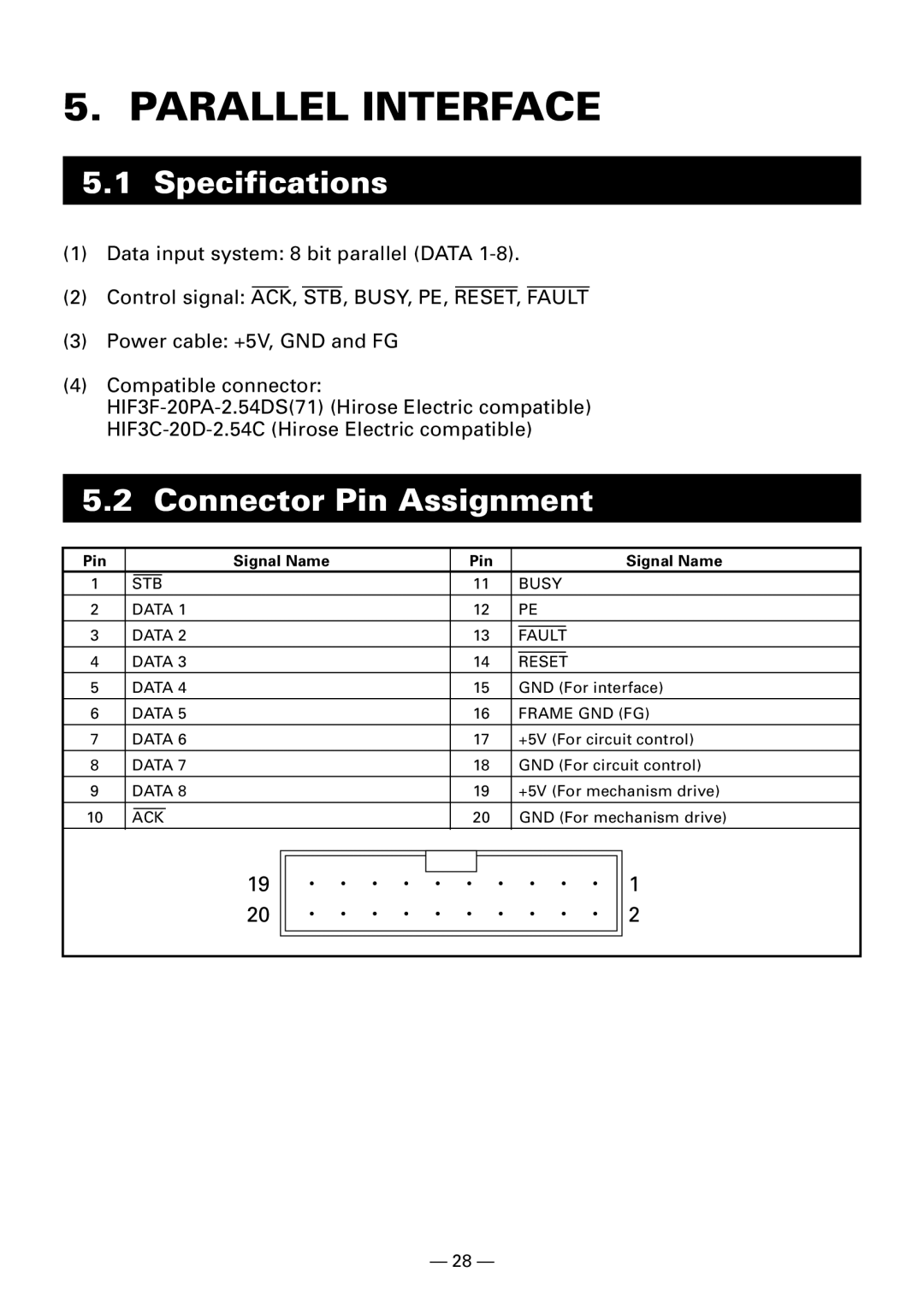 Citizen Systems CBM920II user manual Parallel Interface, Connector Pin Assignment, Pin Signal Name 